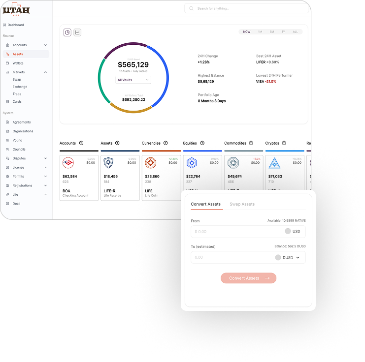 Platform Dashboard